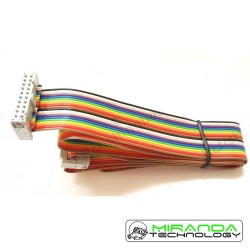 Cable CPU